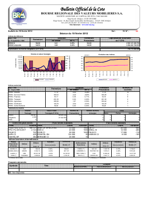 Bulletin Officiel de la Cote BRVM au 10 février 2012