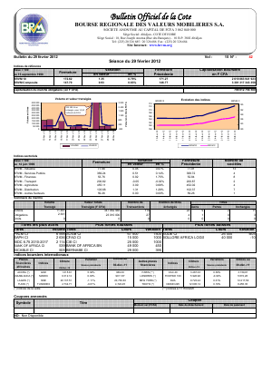  Bulletin Officiel de la Cote BRVM du mercredi 29 février 2012