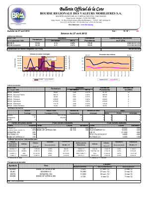 Bulletin Officiel de la Cote BRVM du vendredi 27 avril 2012