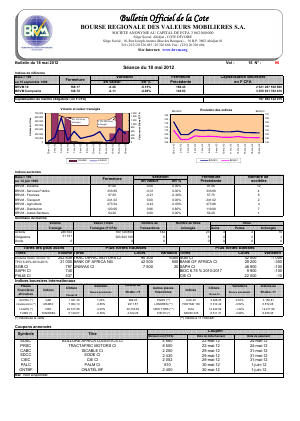 Bulletin Officiel de la Cote BRVM du vendredi 18 mai 2012