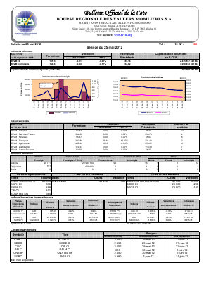 Bulletin Officiel de la Cote BRVM du vendredi 25 mai 2012