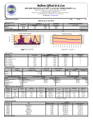 Bulletin Officiel de la Cote BRVM du jeudi 31 mai 2012