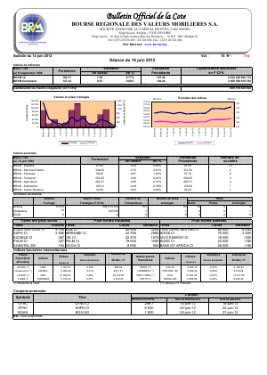 Bulletin Officiel de la Cote BRVM du jeudi 14 juin 2012