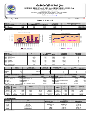 Bulletin Officiel de la Cote BRVM du mardi 26 juin 2012