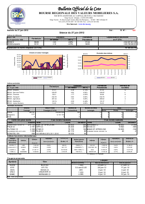  Bulletin Officiel de la Cote BRVM du mercredi 27 juin 2012