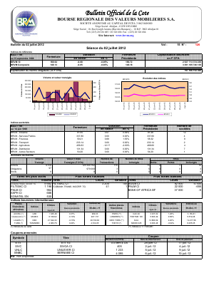 Bulletin Officiel de la Cote BRVM du lundi 2  juillet 2012