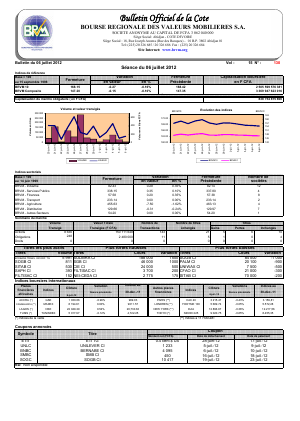 Bulletin Officiel de la Cote BRVM du vendredi 6 juillet 2012