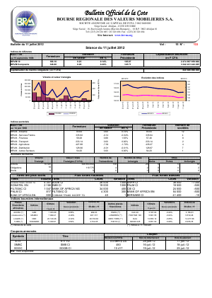 Bulletin Officiel de la Cote BRVM du mercredi 11 juillet 2012