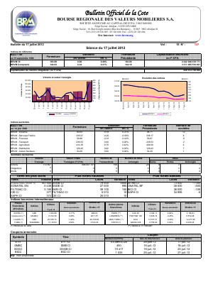 Bulletin officiel de la Cote BRVM du mardi 17 juillet 2012