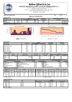 Bulletin officiel de la Cote BRVM du mardi 18 juillet 2012