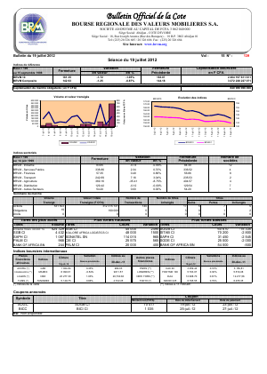 Bulletin officiel de la Cote BRVM du jeudi 19 juillet 2012