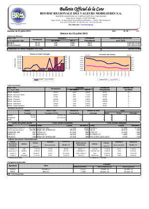 Bulletin officiel de la Cote BRVM du lundi 23 juillet 2012