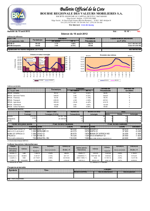  Bulletin officiel de la Cote BRVM du vendredi 10 août 2012