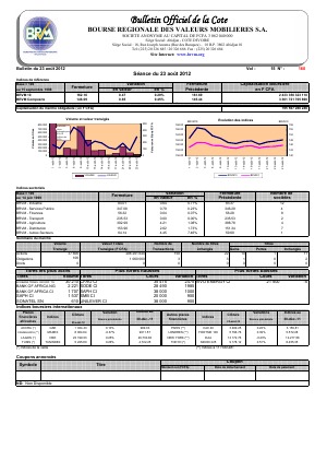 Bulletin Officiel de la Cote BRVM du jeudi 23 août 2012