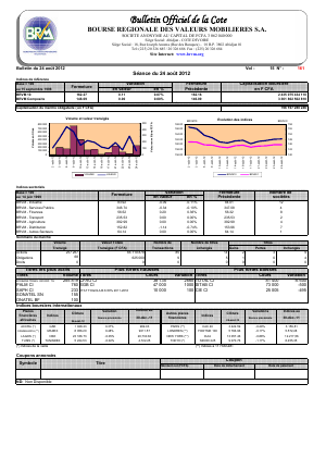 Bulletin Officiel de la Cote BRVM du vendredi 24 août 2012