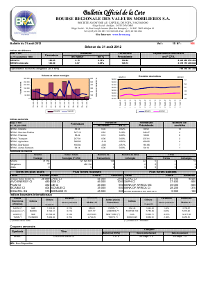 Bulletin Officiel de la Cote BRVM du vendredi 31 août 2012