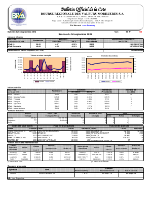  Bulletin Officiel de la Cote BRVM du mardi 04 septembre 2012