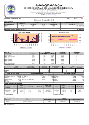 Bulletin Officiel de la Cote BRVM du mercredi 19 septembre 2012