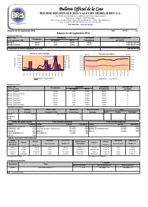 Bulletin Officiel de la Cote BRVM du mercredi 26 septembre  2012