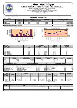 Bulletin Officiel de la Cote BRVM du mercredi 07 novembre 2012