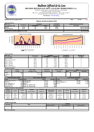 Bulletin Officiel de la Cote BRVM du vendredi 09 novembre 2012