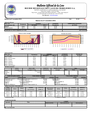 Bulletin Officiel de la Cote BRVM du mercredi 21 novembre 2012