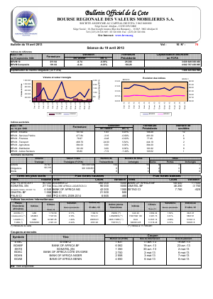Bulletin Officiel de la Cote BRVM du vendredi 19 Avril 2013