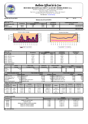 Bulletin Officiel de la Cote BRVM du mardi 23 avril 2013