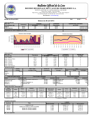 Bulletin Officiel de la Cote BRVM du lundi 29 avril 2013