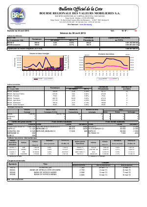 Bulletin Officiel de la Cote BRVM du mardi 30 avril 2013