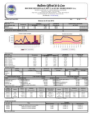 Bulletin Officiel de la Cote BRVM du vendredi 3 mai 2013