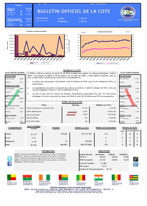 Bulletin Officiel de la Côte BRVM du mardi 27 mai 2014