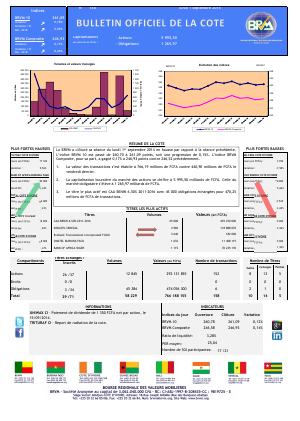 Bulletin Officiel de la Côte BRVM du lundi 01 septembre 2014