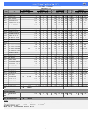 Bulletin Officiel de la Côte BRVM du mardi 02 septembre 2014