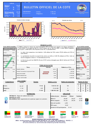  Bulletin Officiel de la Côte BRVM du mardi 28 octobre 2014 