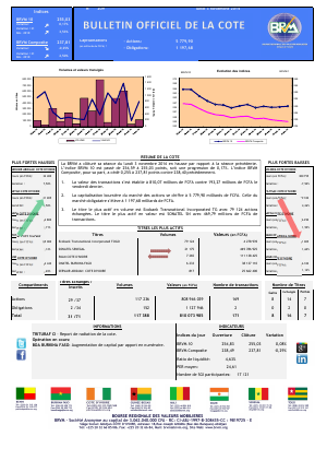 Bulletin Officiel de la Côte BRVM du lundi 03 novembre 2014
