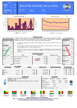  Bulletin Officiel de la Côte BRVM du mercredi 05 novembre 2014 