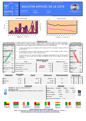  Bulletin Officiel de la Côte BRVM du jeudi 06 novembre 2014 