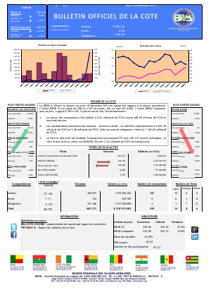  Bulletin Officiel de la Côte BRVM du jeudi 18 décembre 2014 