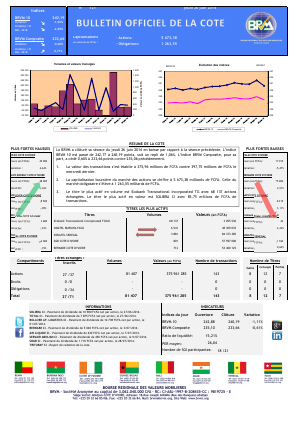 Bulletin Officiel de la Côte BRVM du jeudi 26  juin 2014