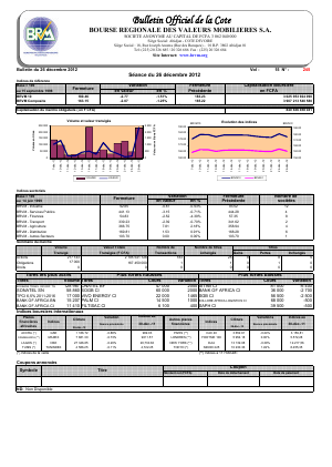  Bulletin Officiel de la Cote BRVM du 26 décembre 2012