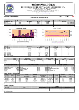 Bulletin Officiel de la Cote BRVM du 27décembre 2012