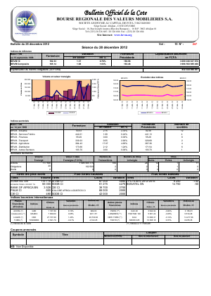 Bulletin Officiel de la Cote BRVM du 28 décembre 2012