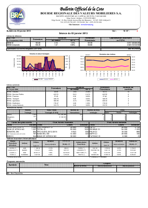 Bulletin Officiel de la Cote BRVM du jeudi 3 janvier 2013