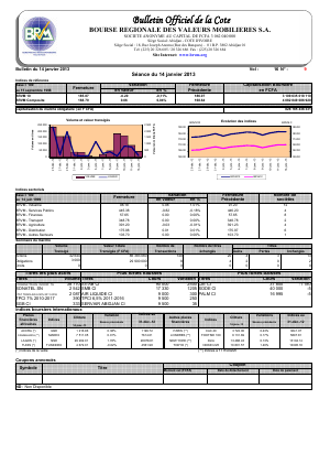 Bulletin Officiel de la Cote BRVM du lundi 14 janvier 2013