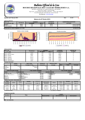 Bulletin Officiel de la Cote BRVM du jeudi 07 fevrier 2013