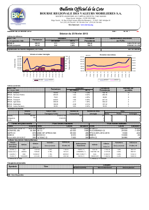 Bulletin Officiel de la Cote BRVM du lundi 25 février 2013