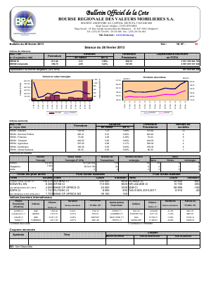  Bulletin Officiel de la Cote BRVM du mardi 26 février 2013