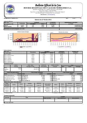 Bulletin Officiel de la Cote BRVM du mercredi 27 février 2013