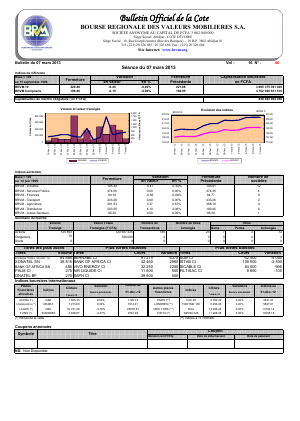 Bulletin Officiel de la Cote BRVM du jeudi 07 mars 2013